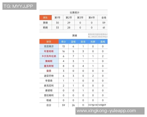 美记分析墨菲或将成为鹈鹕新核心交易需多个首轮签和潜力球员 美记分析墨菲或将成为鹈鹕新核心交易需多个首轮签和潜力球员