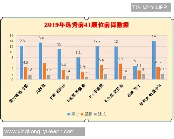 芬奇深感球队防守隐忧表现波动严重亟待改善