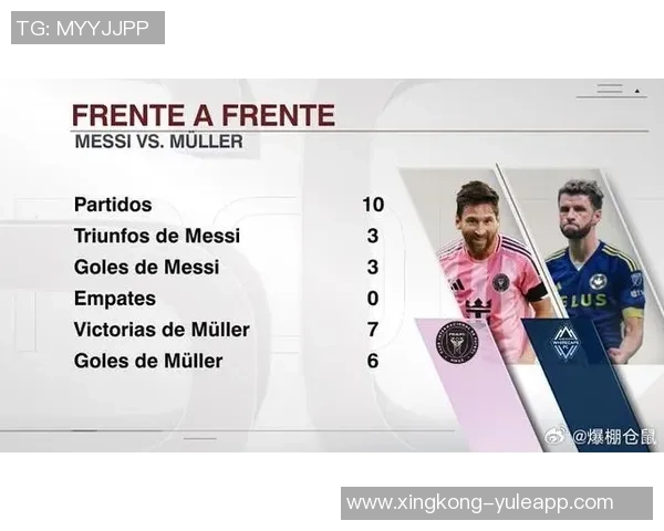 温哥华白浪迅速领先穆勒或将与梅西争夺总冠军 温哥华白浪迅速领先穆勒或将与梅西争夺总冠军