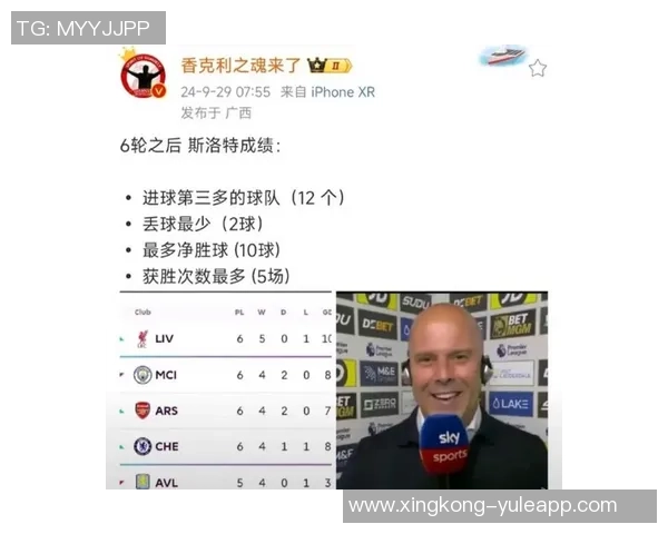 利物浦高层确认不考虑解雇斯洛特并未接触其他教练 利物浦高层确认不考虑解雇斯洛特并未接触其他教练